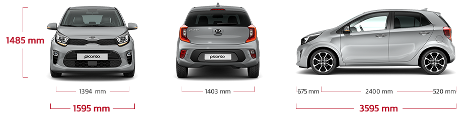Kia picanto technische daten